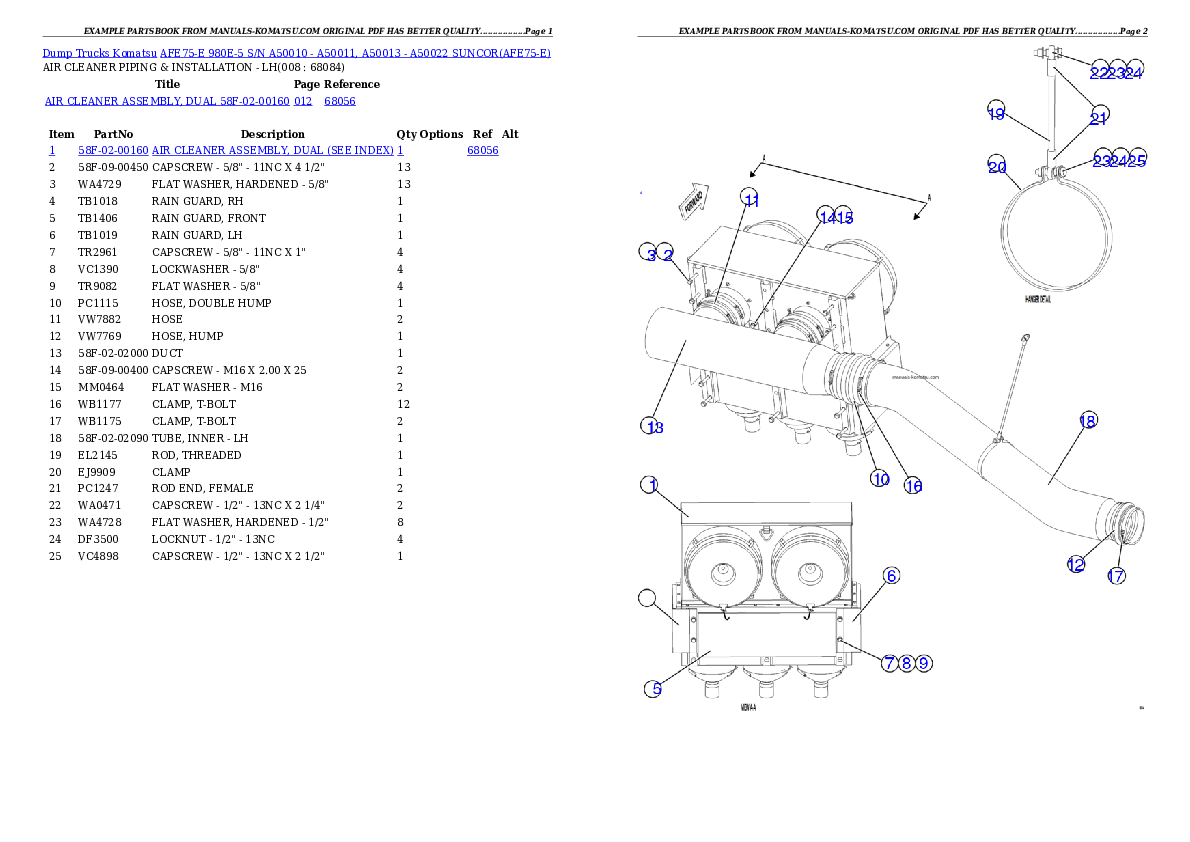 Protected: AFE75-E 980E-5 S/N A50010 – A50011, A50013 – A50022  SUNCOR Partsbook