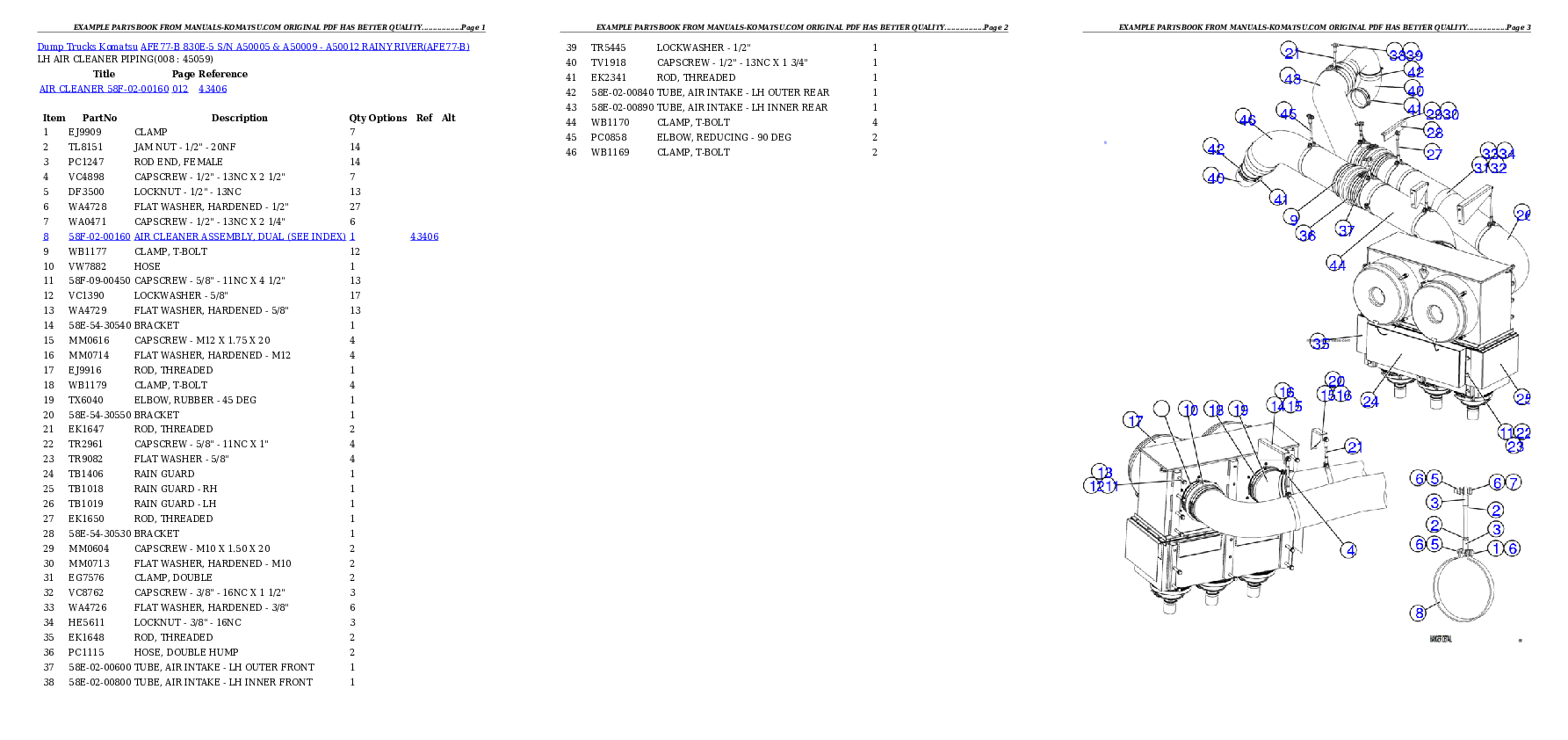 Protected: AFE77-B 830E-5 S/N A50005 & A50009 – A50012 RAINY RIVER Partsbook