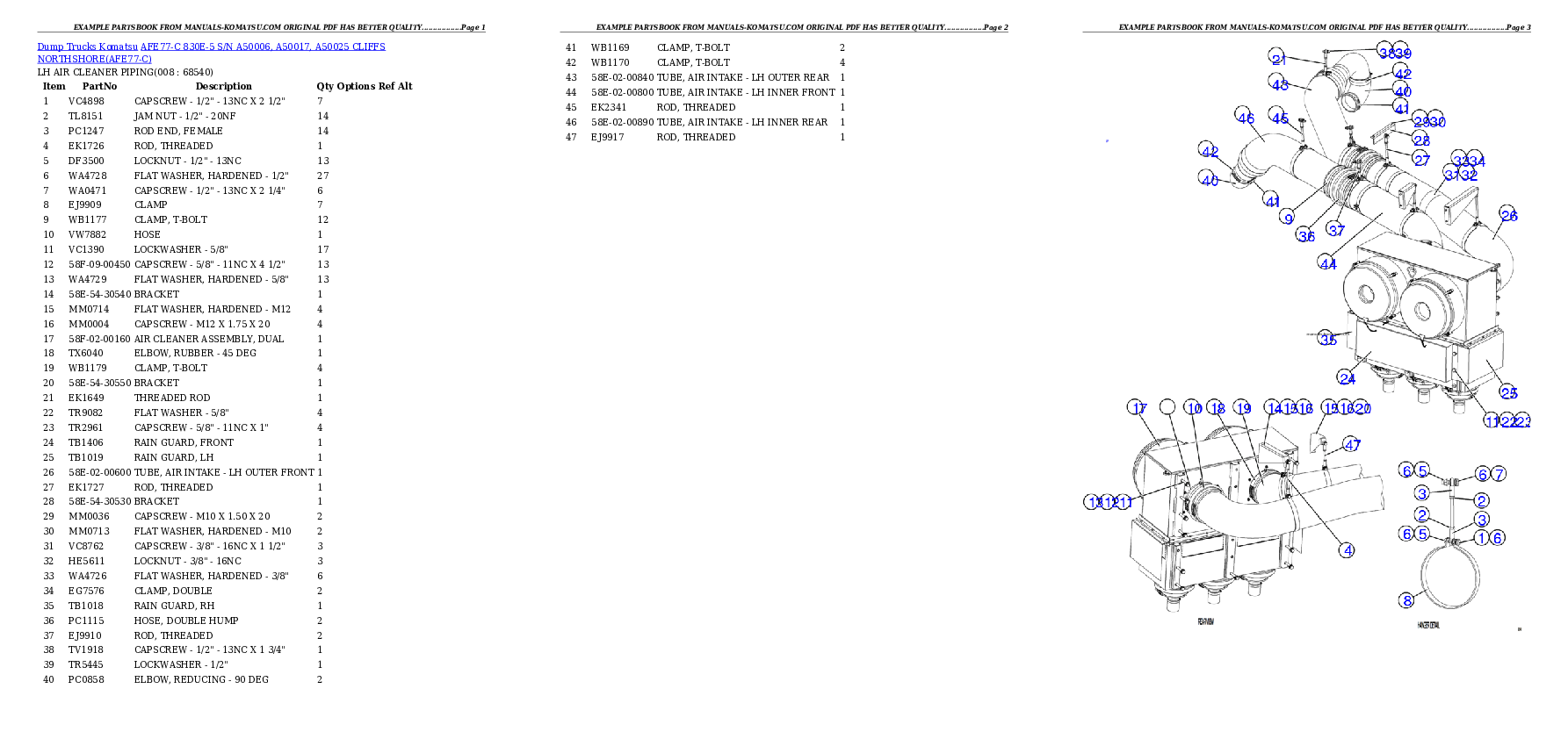 Protected: AFE77-C 830E-5 S/N A50006, A50017, A50025 CLIFFS NORTHSHORE Partsbook