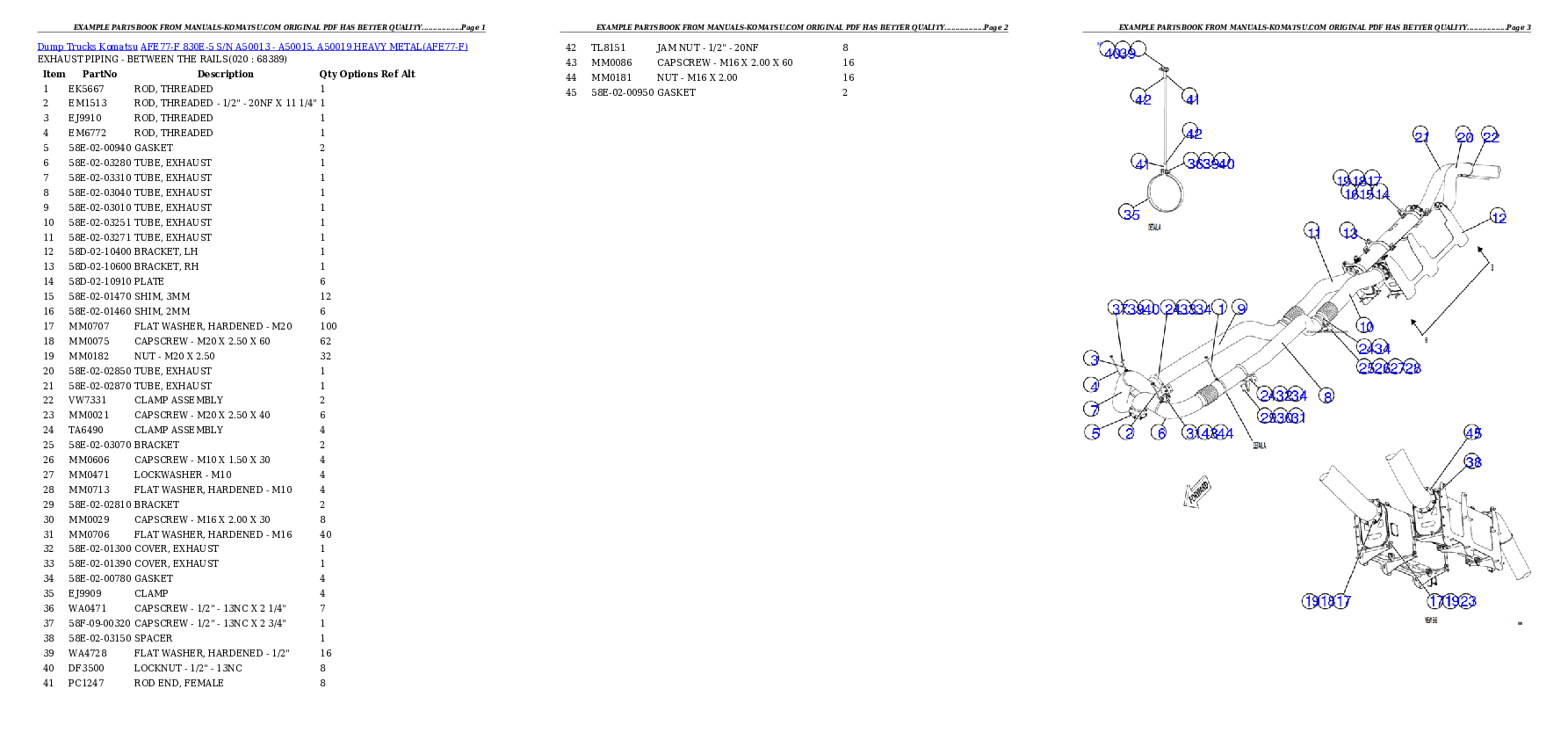 Protected: AFE77-F 830E-5 S/N A50013 – A50015, A50019  HEAVY METAL Partsbook