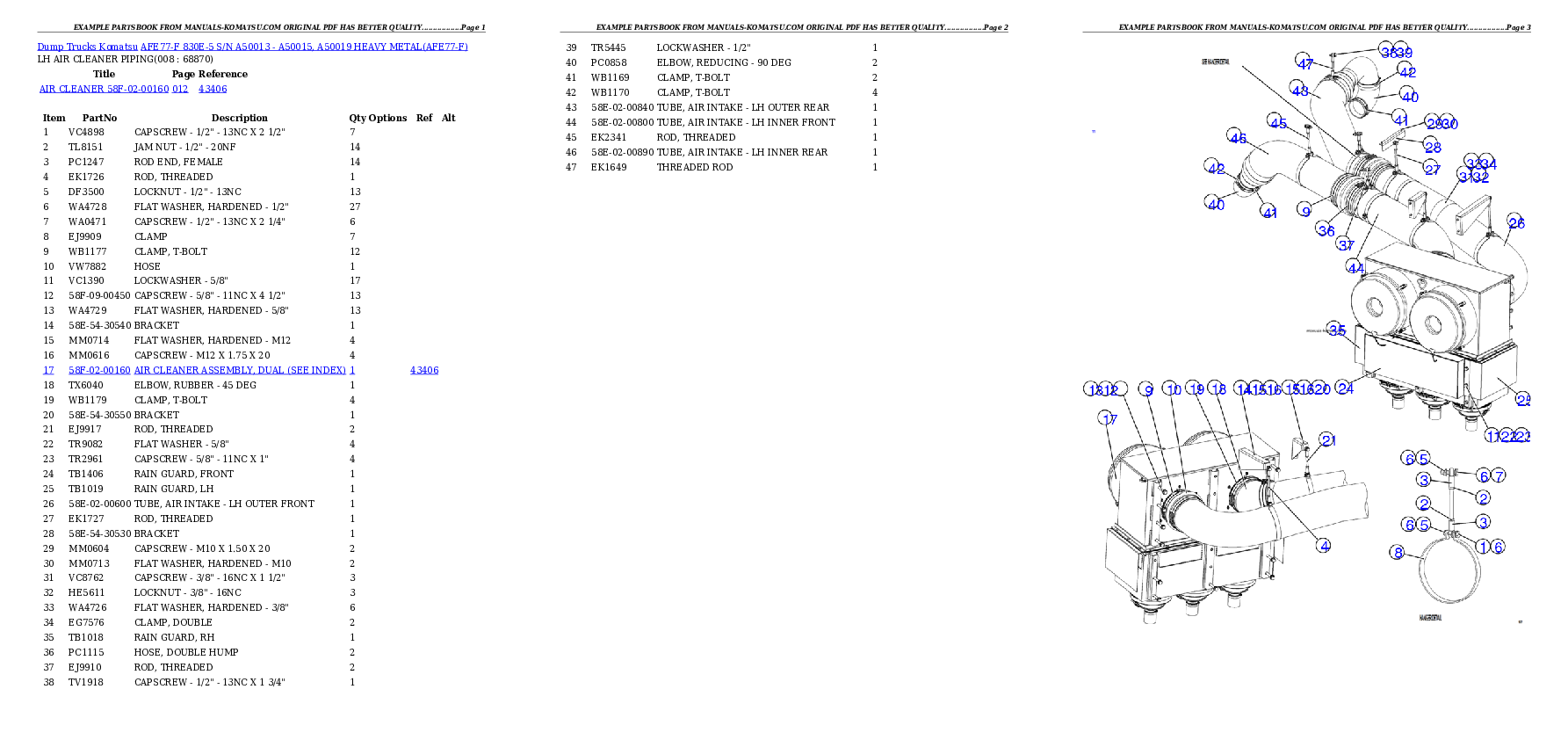 Protected: AFE77-F 830E-5 S/N A50013 – A50015, A50019  HEAVY METAL Partsbook