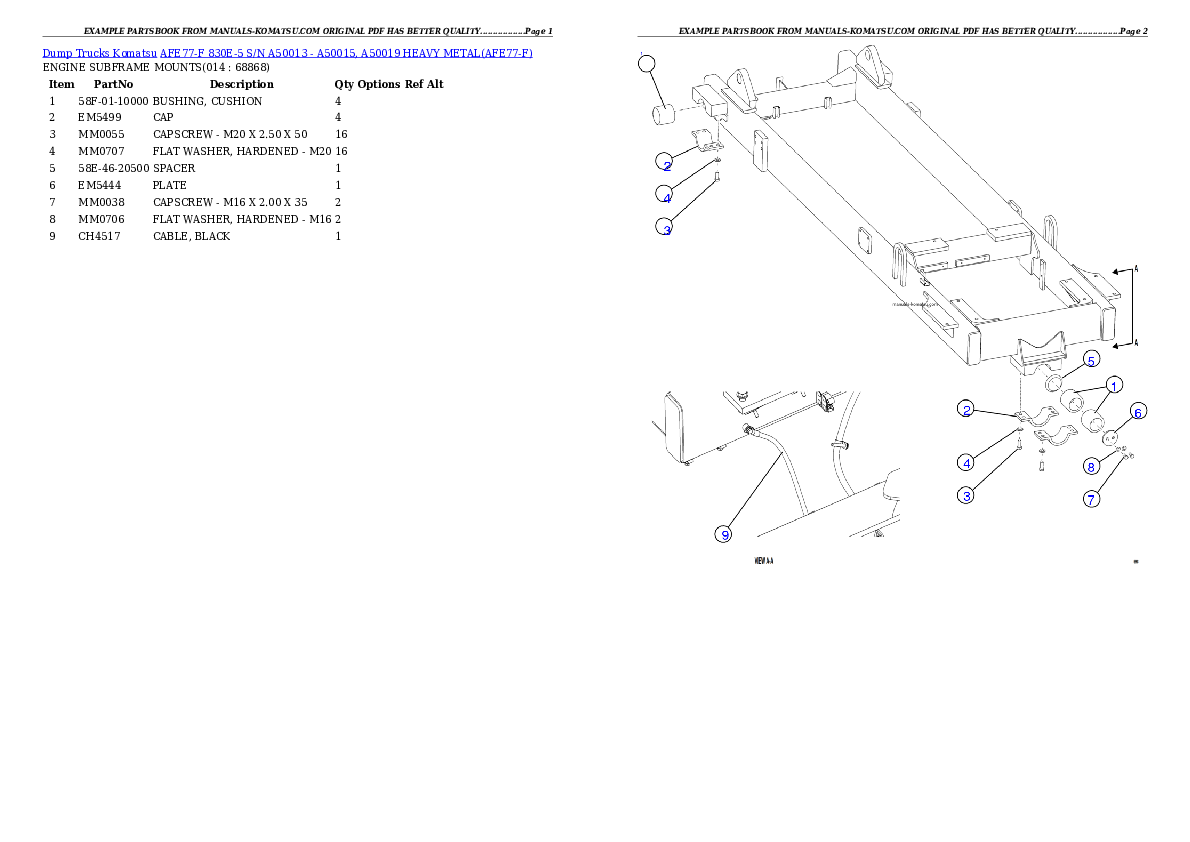 Protected: AFE77-F 830E-5 S/N A50013 – A50015, A50019  HEAVY METAL Partsbook