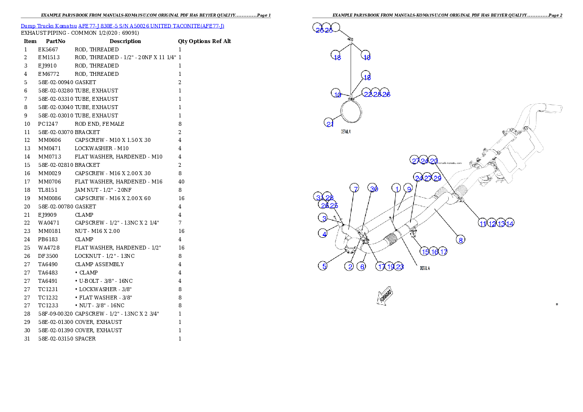 Protected: AFE77-J 830E-5 S/N A50026  UNITED TACONITE Partsbook