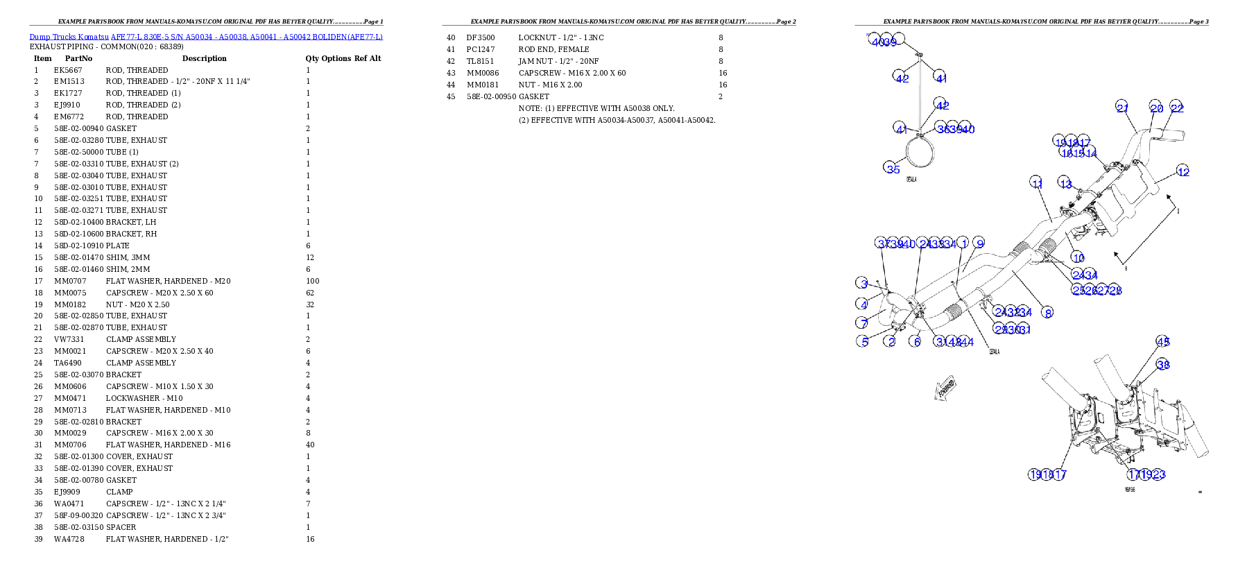 Protected: AFE77-L 830E-5 S/N A50034 – A50038, A50041 – A50042  BOLIDEN Partsbook