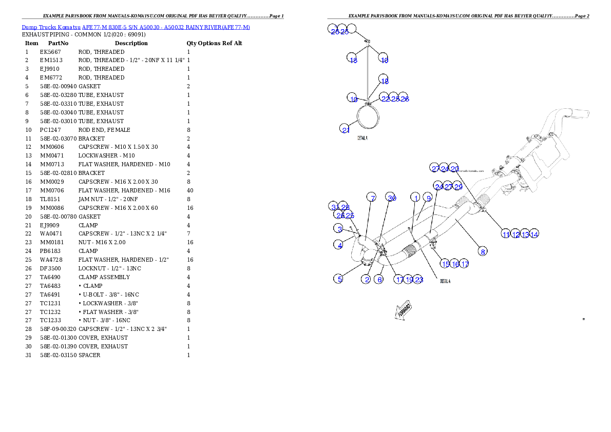 Protected: AFE77-M 830E-5 S/N A50030 – A50032  RAINY RIVER Partsbook