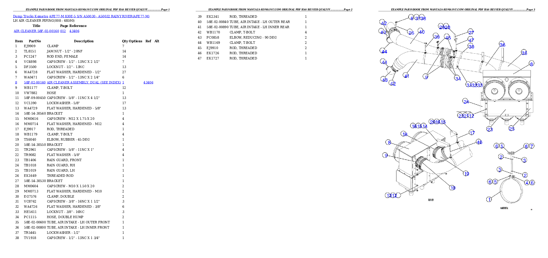 Protected: AFE77-M 830E-5 S/N A50030 – A50032  RAINY RIVER Partsbook