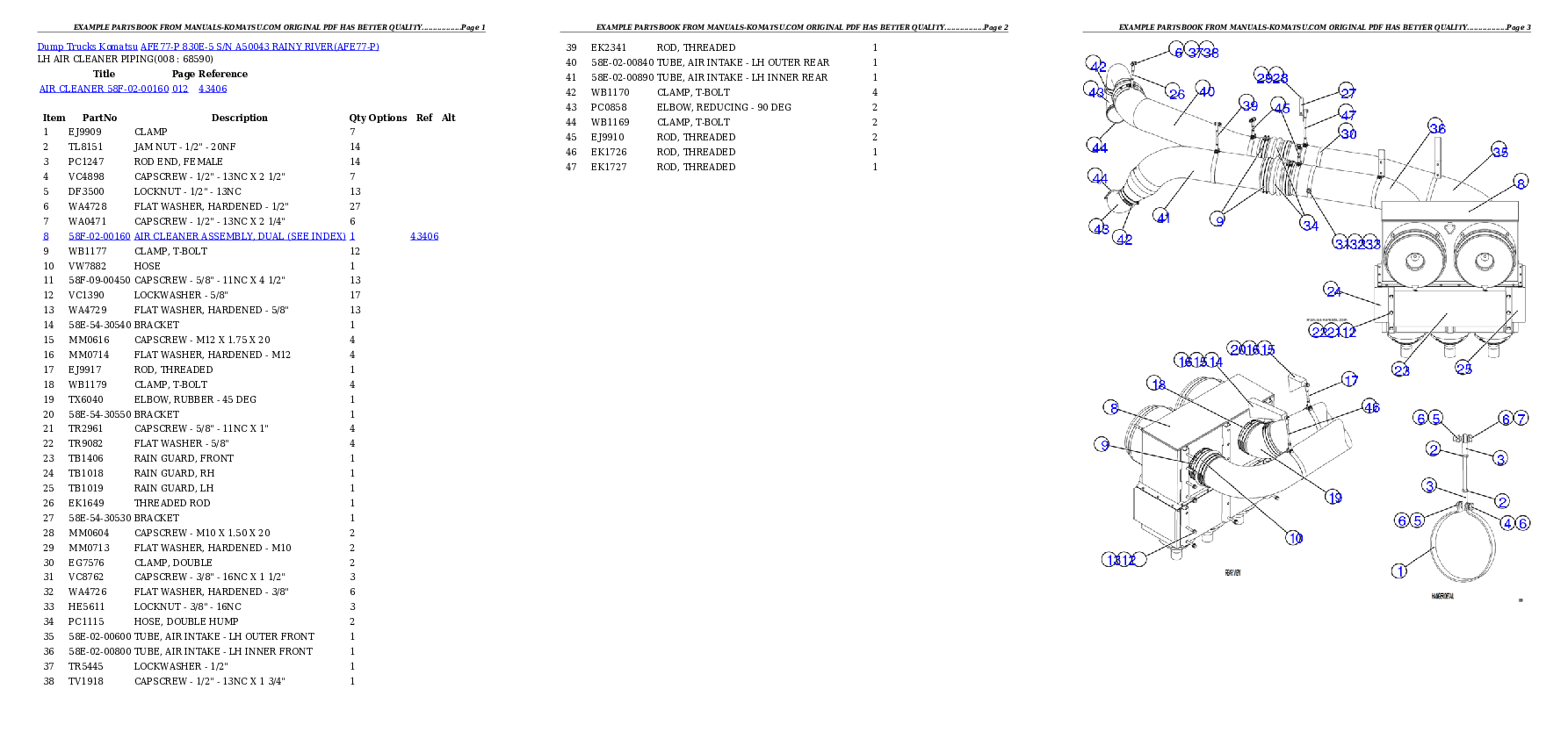 Protected: AFE77-P 830E-5 S/N A50043  RAINY RIVER Partsbook