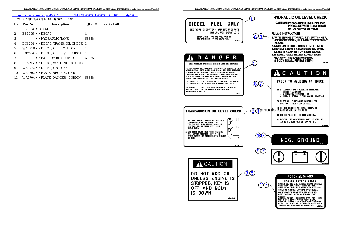 AFP49-A thru E  530M  S/N A30001-A30008 (DH627-0) Partsbook