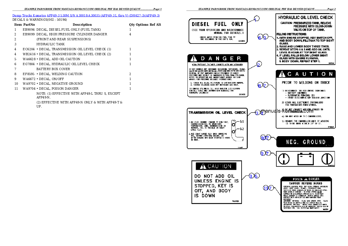 AFP49-3  530M  S/N A30018-A30035 (AFP49-3 L thru V) (DH627-3) Partsbook