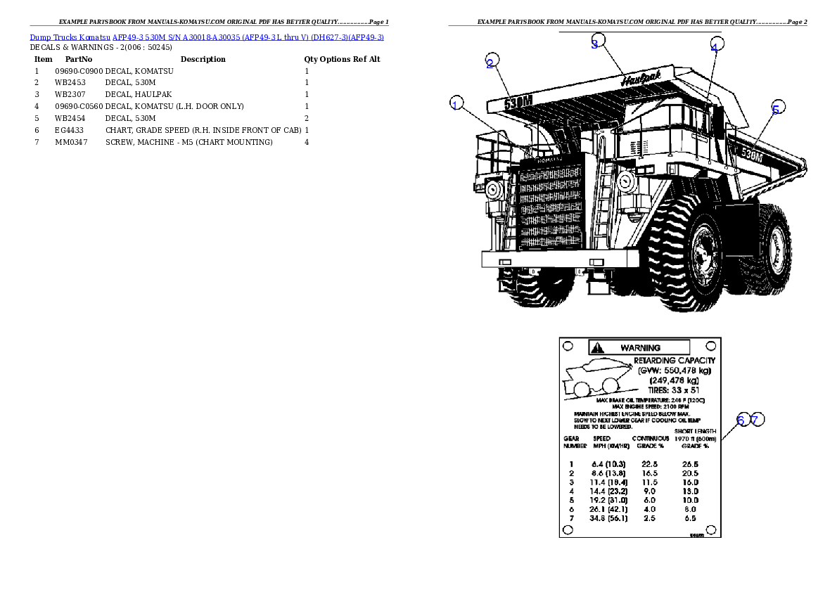 Protected: AFP49-3  530M  S/N A30018-A30035 (AFP49-3 L thru V) (DH627-3) Partsbook