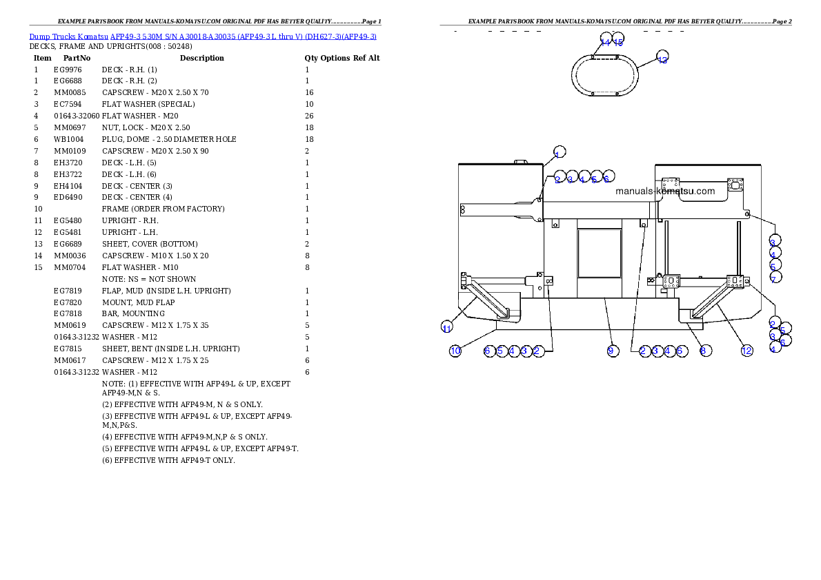 Protected: AFP49-3  530M  S/N A30018-A30035 (AFP49-3 L thru V) (DH627-3) Partsbook
