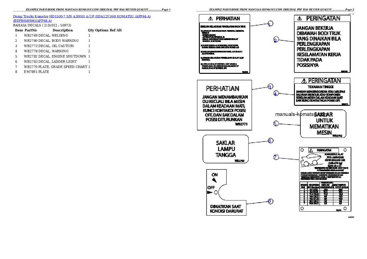 Protected: HD1500-7 S/N A30001 & UP (SDA12V160)  KOMATSU (AFP64-A)  (BEPB058906) Partsbook