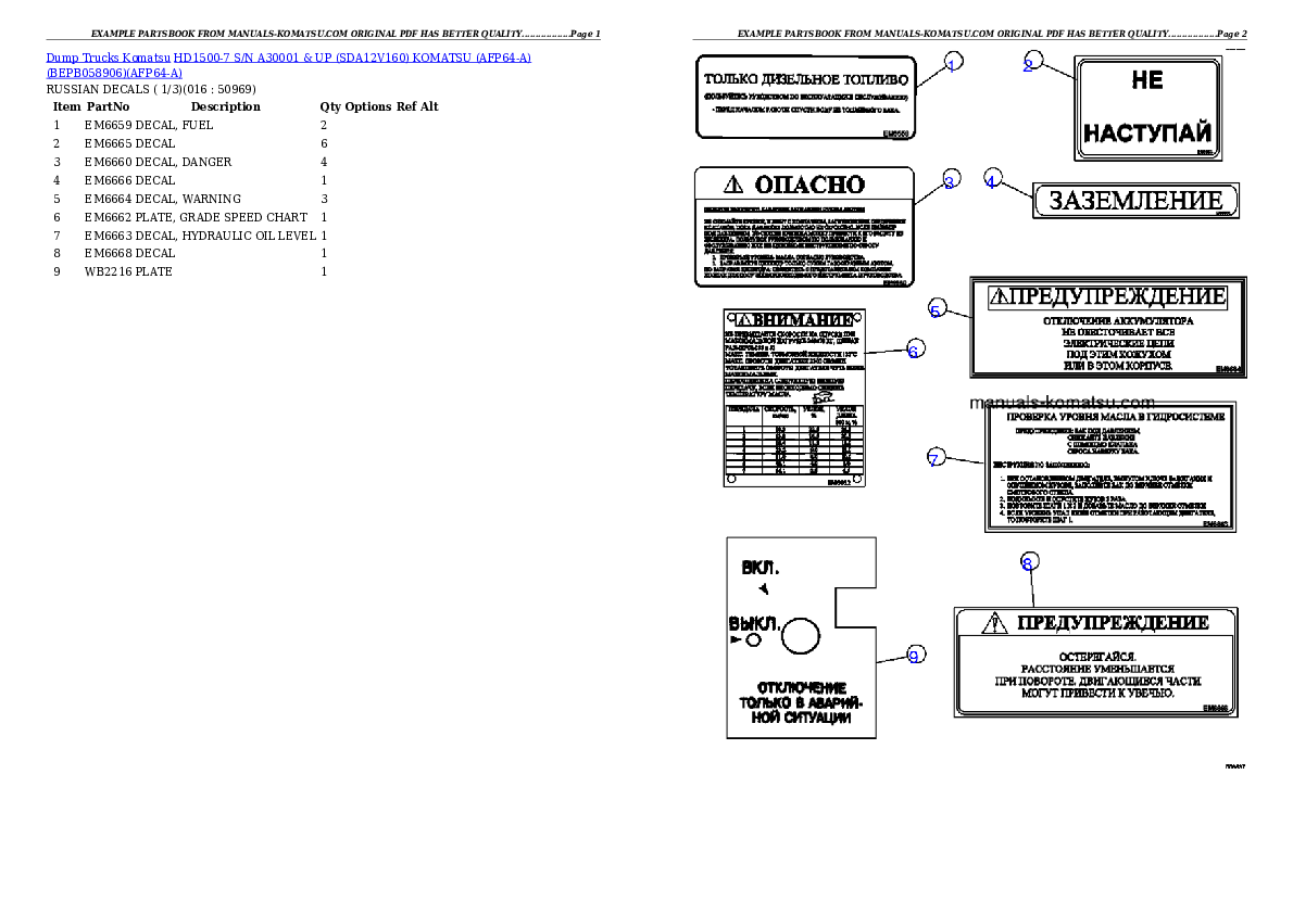 Protected: HD1500-7 S/N A30001 & UP (SDA12V160)  KOMATSU (AFP64-A)  (BEPB058906) Partsbook