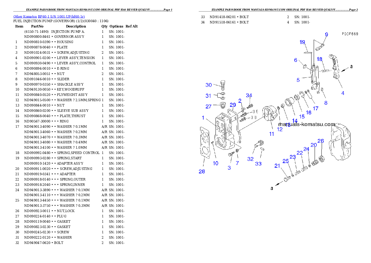 Protected: BF60-1 S/N 1001-UP Partsbook