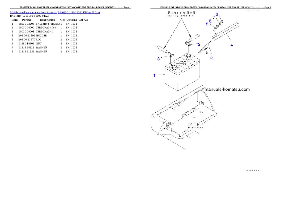 Protected: BM020C-1 S/N 1001-UP Partsbook