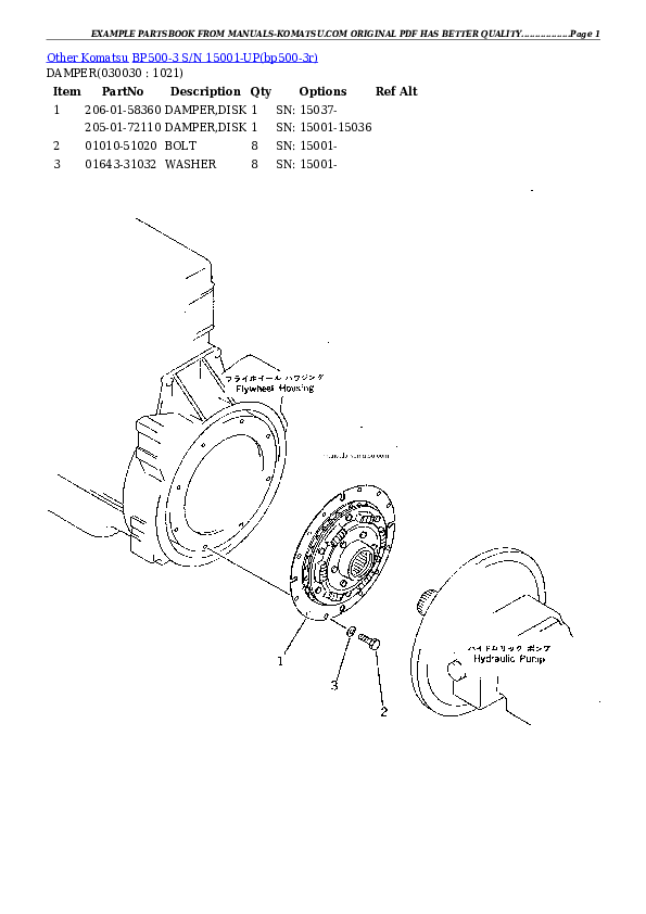 BP500-3 S/N 15001-UP Partsbook