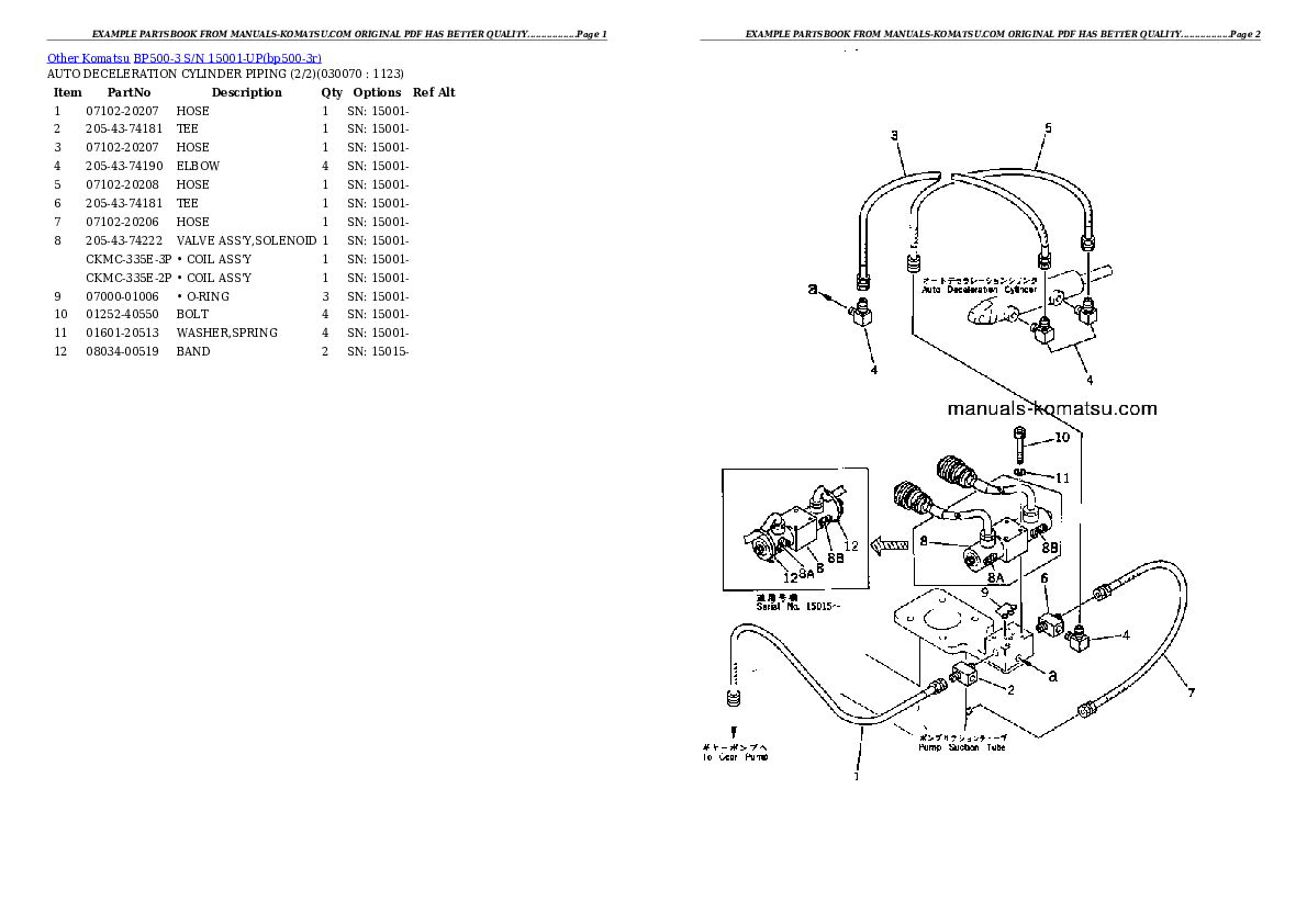 Protected: BP500-3 S/N 15001-UP Partsbook