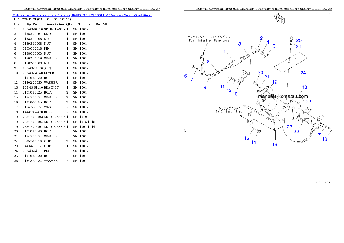 Protected: BR480RG-1 S/N 1001-UP (Overseas Version) Partsbook