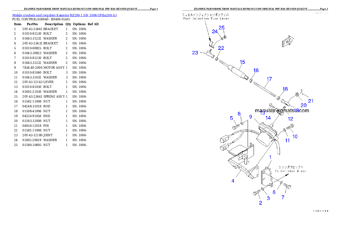 Protected: BZ200-1 S/N 1006-UP Partsbook