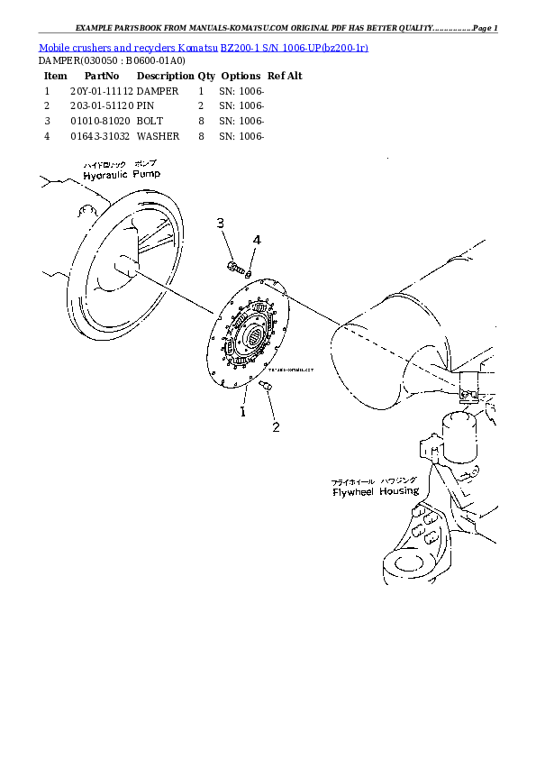 Protected: BZ200-1 S/N 1006-UP Partsbook