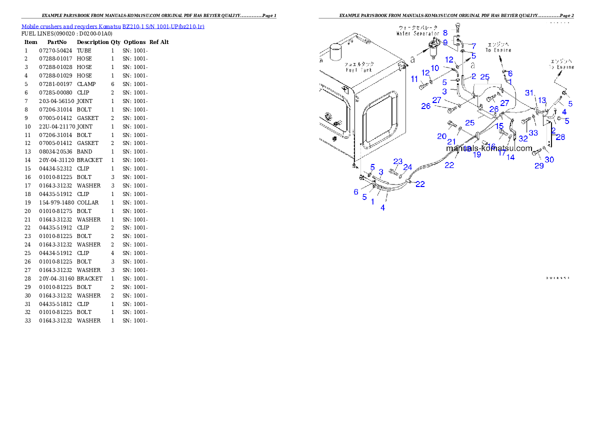 Protected: BZ210-1 S/N 1001-UP Partsbook