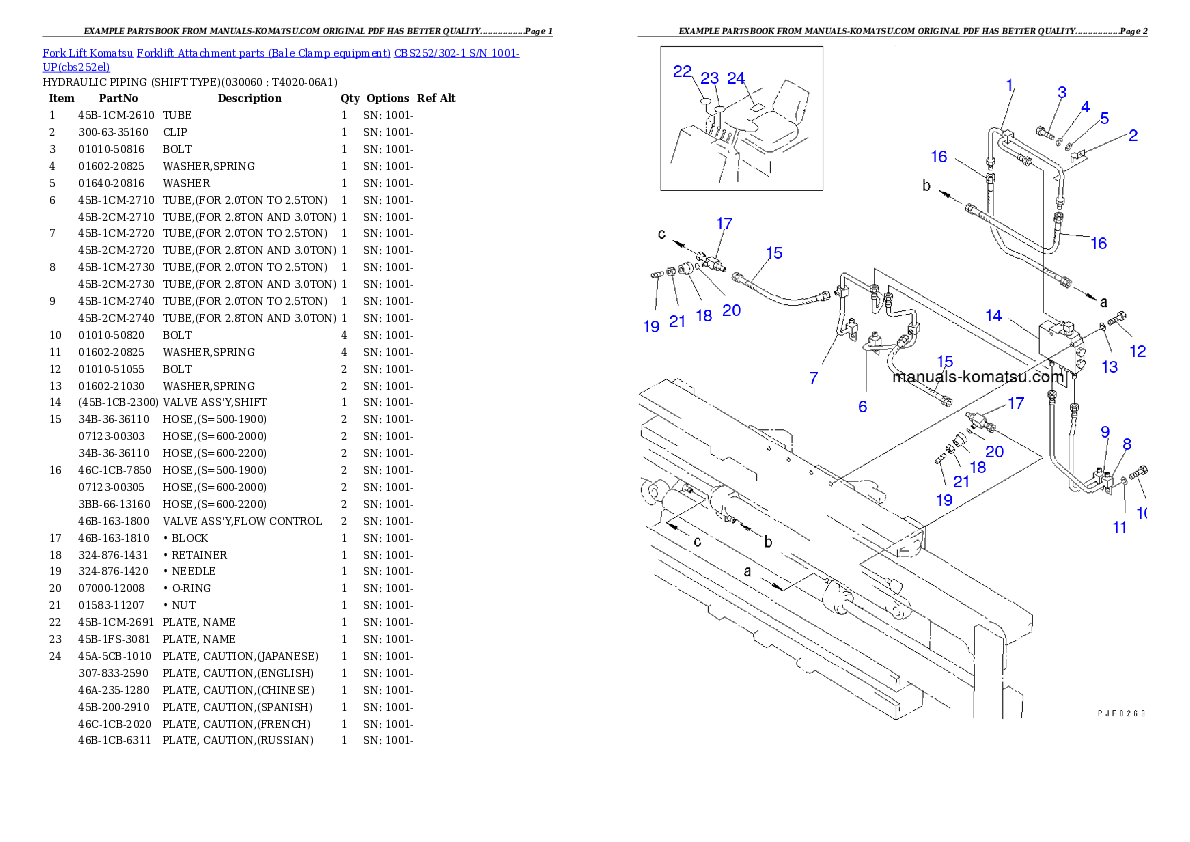 Protected: CBS252/302-1 S/N 1001-UP Partsbook