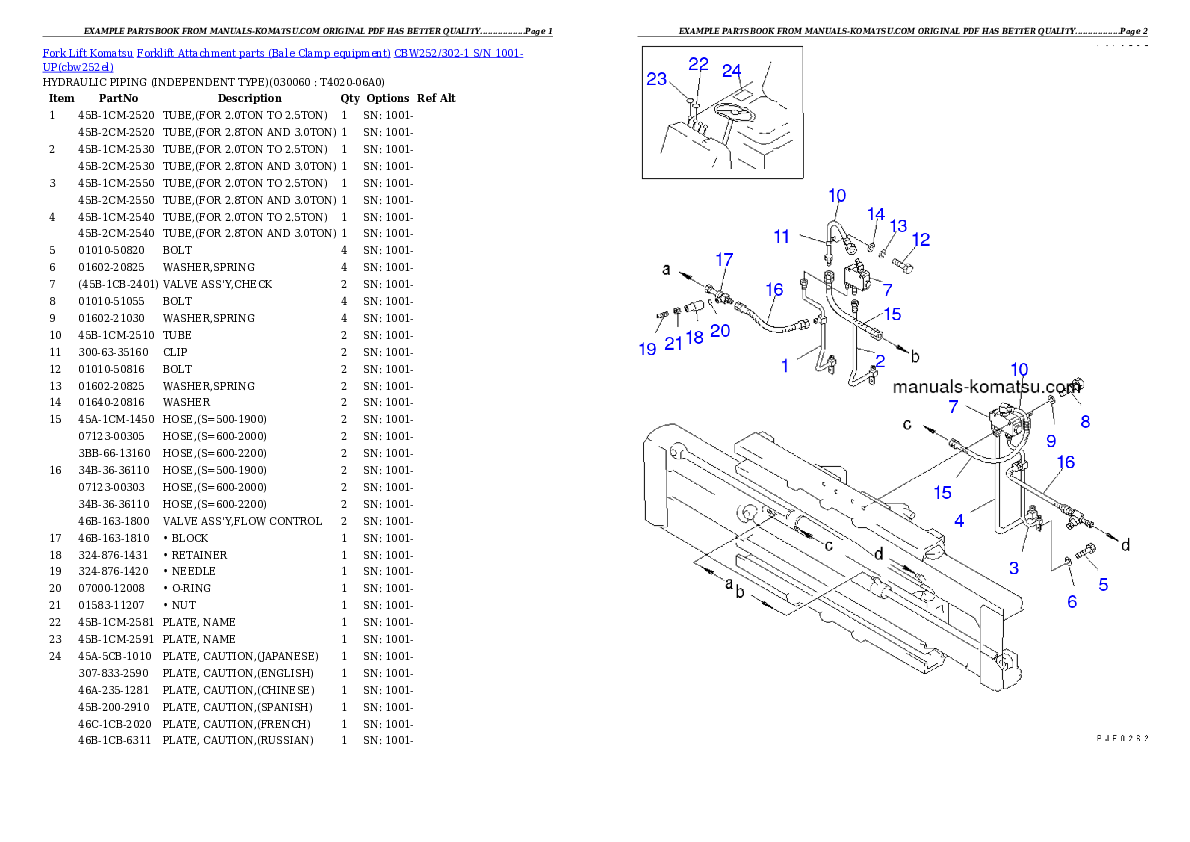 Protected: CBW252/302-1 S/N 1001-UP Partsbook