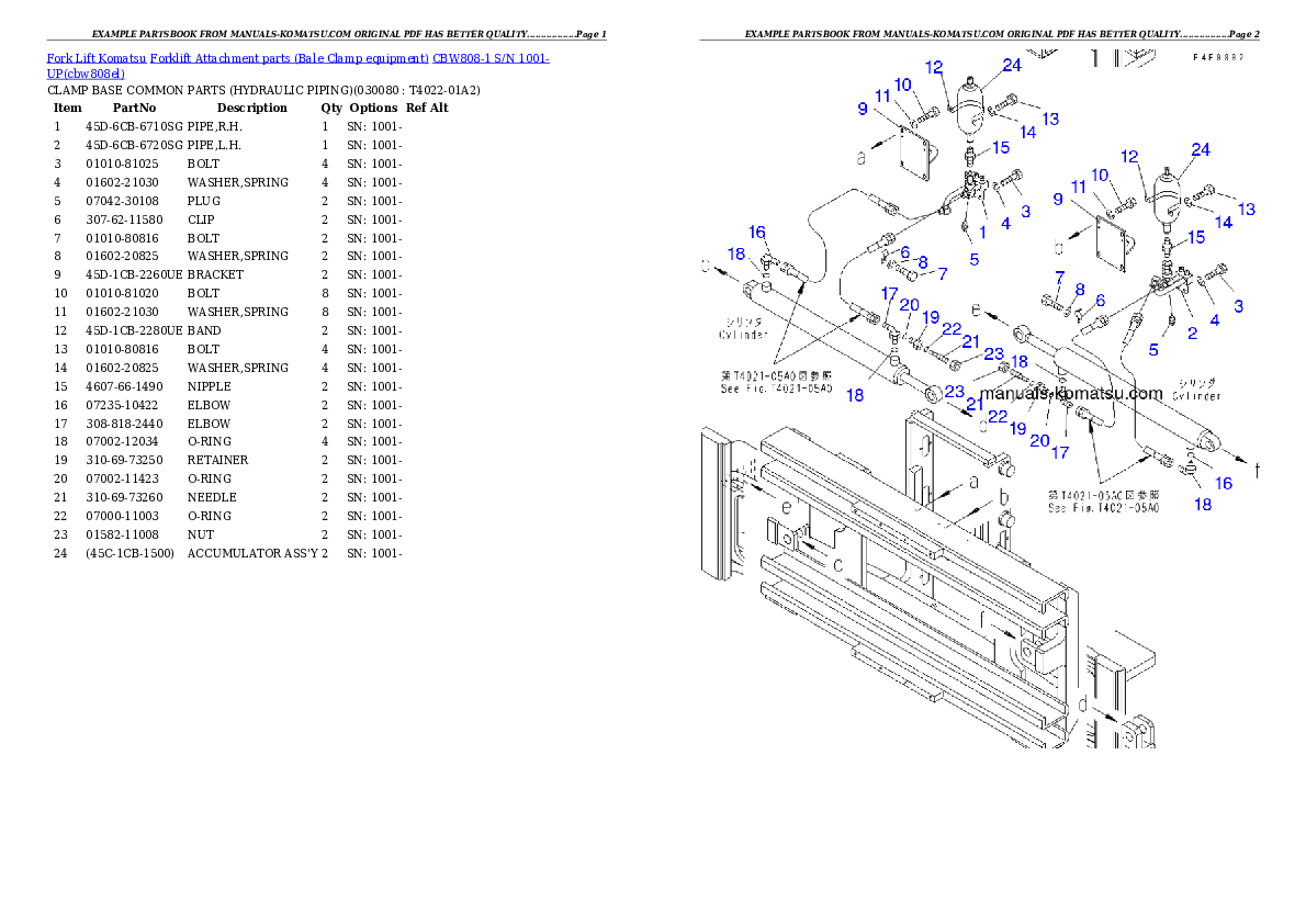 Protected: CBW808-1 S/N 1001-UP Partsbook