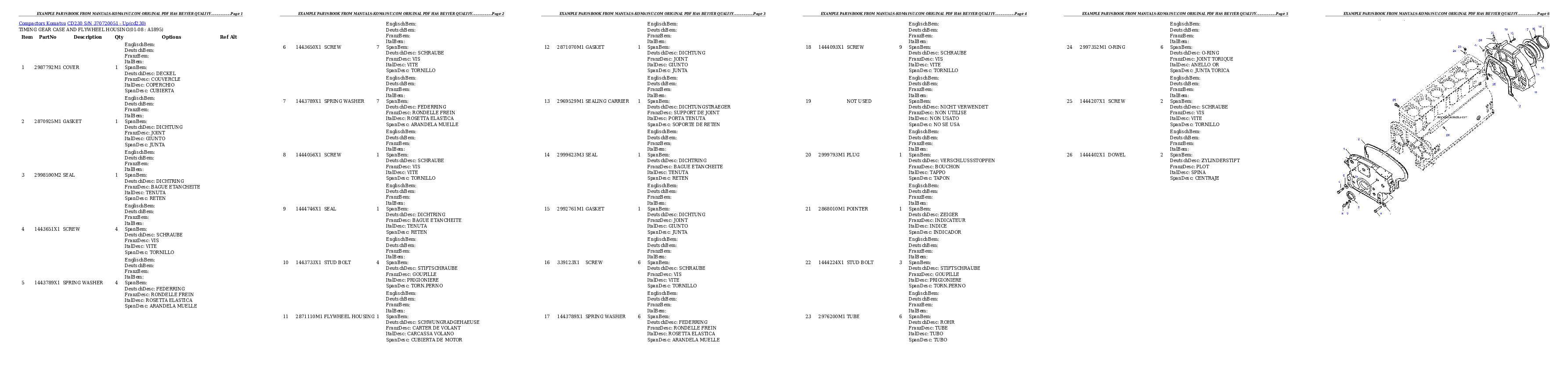 Protected: CD230 S/N 370720051 – Up Partsbook