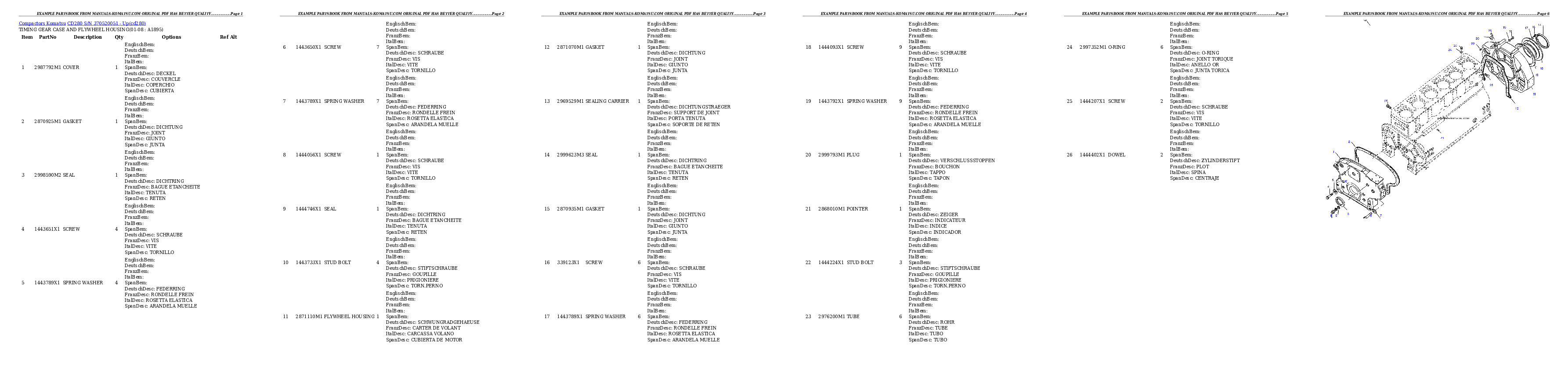 Protected: CD280 S/N 370520051 – Up Partsbook