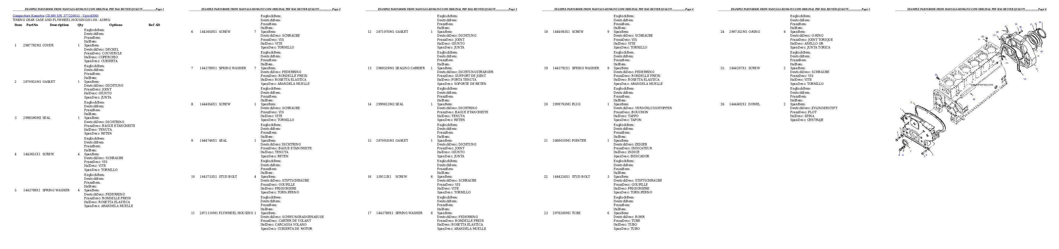 Protected: CD300 S/N 377220051 – Up Partsbook