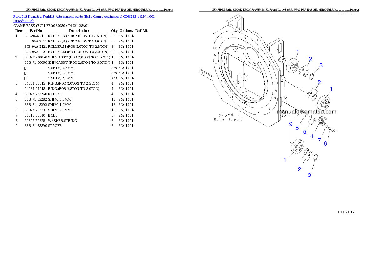Protected: CDR253-1 S/N 1001-UP Partsbook