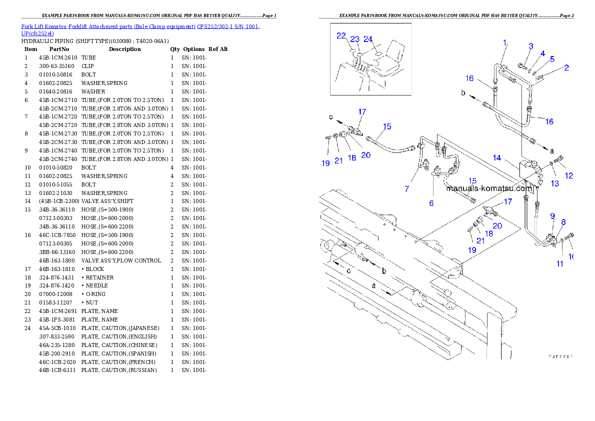 Protected: CFS252/302-1 S/N 1001-UP Partsbook