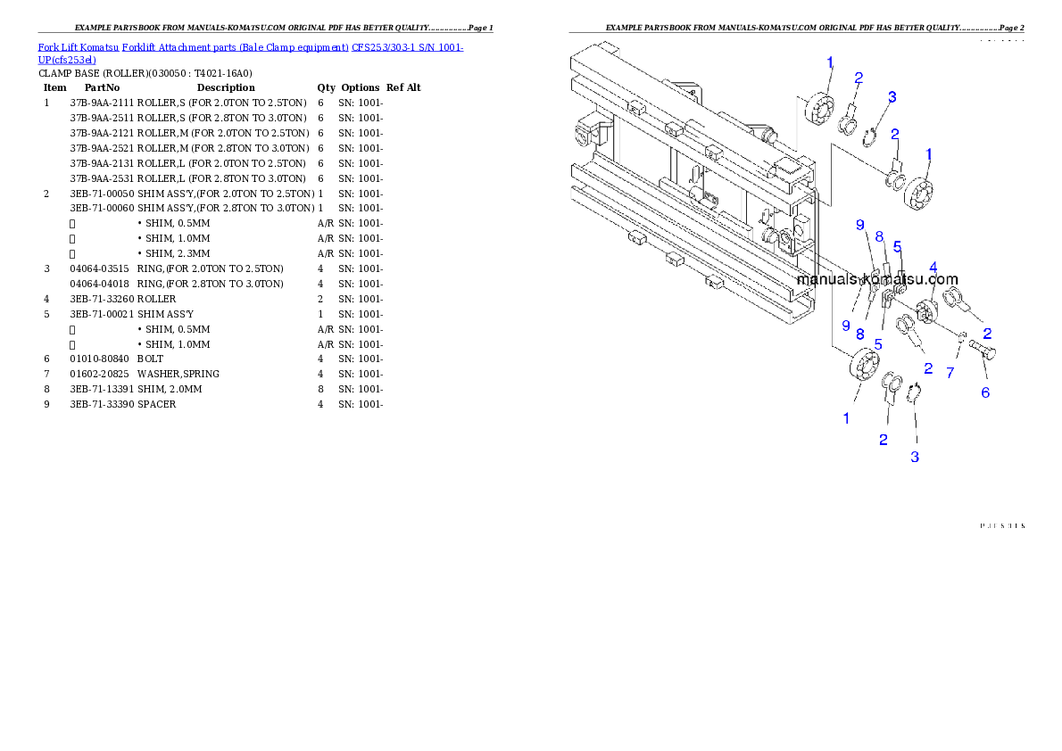 Protected: CFS253/303-1 S/N 1001-UP Partsbook