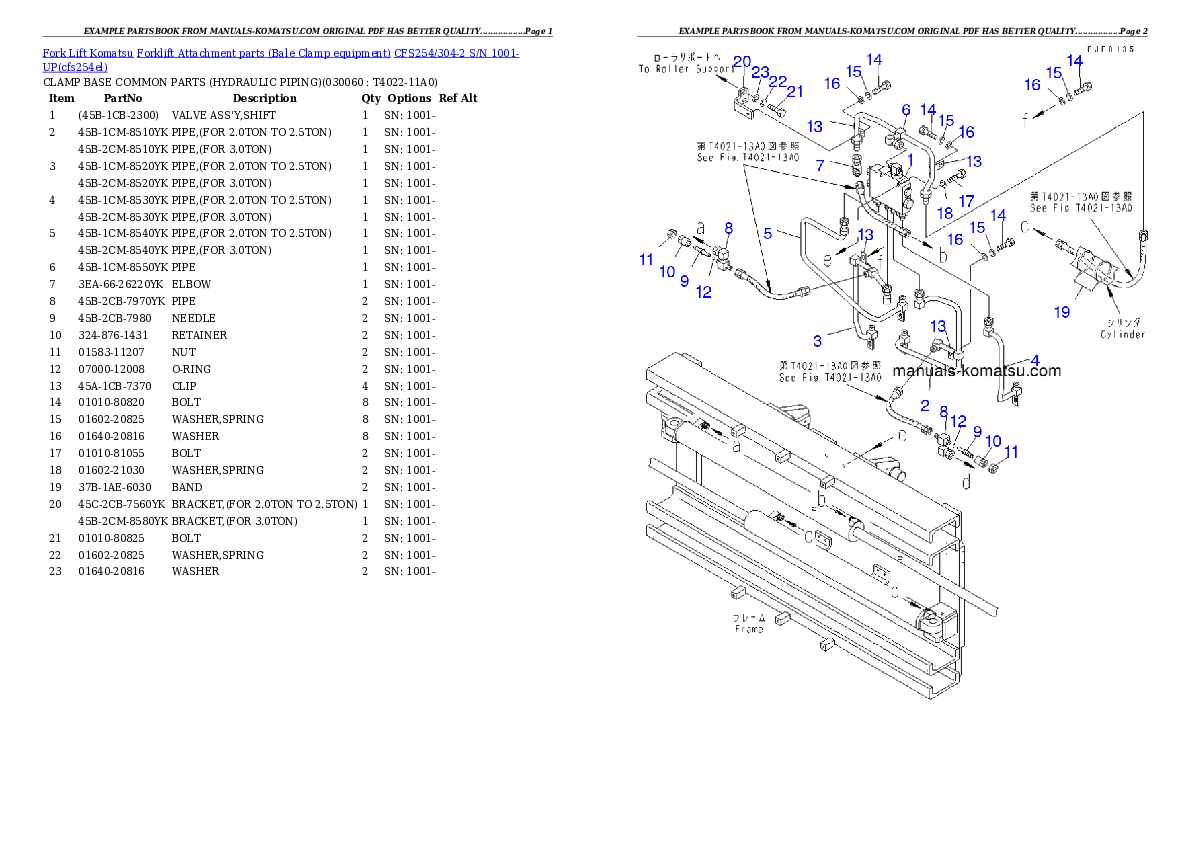 Protected: CFS254/304-2 S/N 1001-UP Partsbook