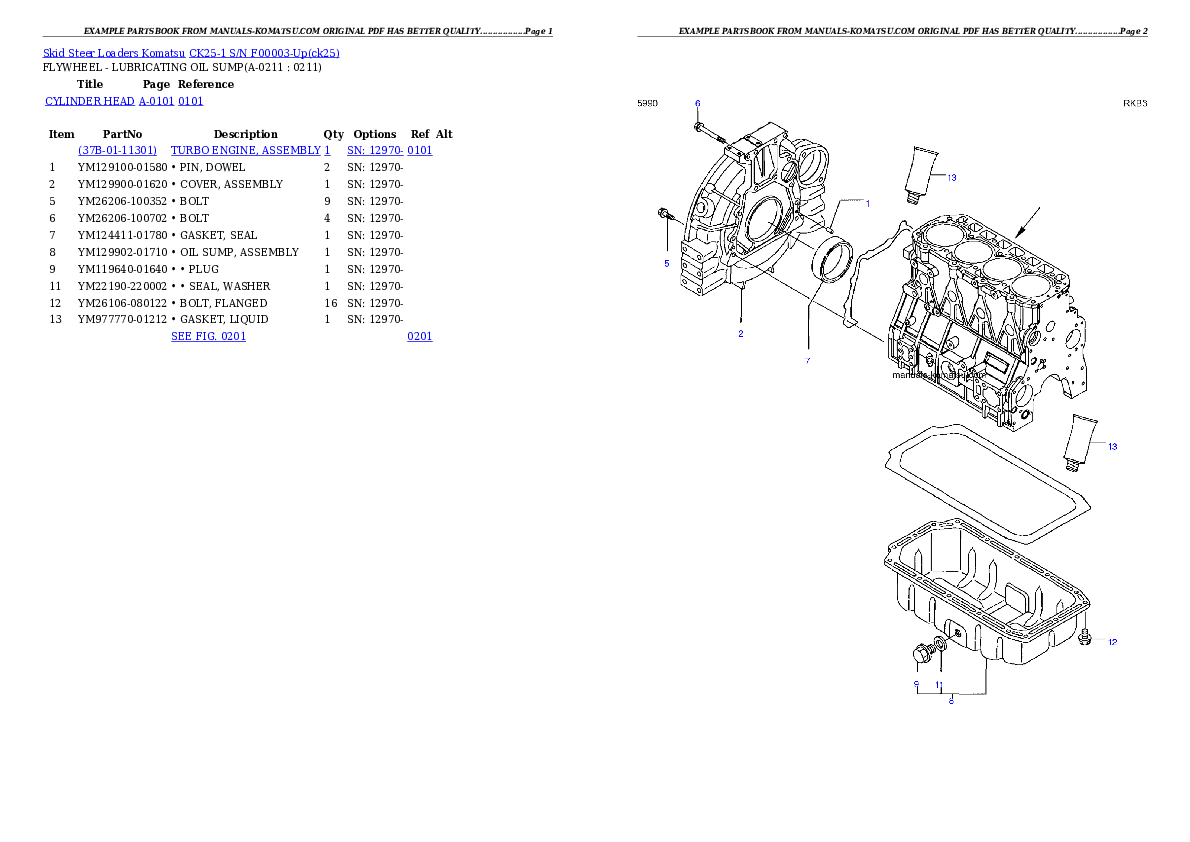 Protected: CK25-1 S/N F00003-Up Partsbook