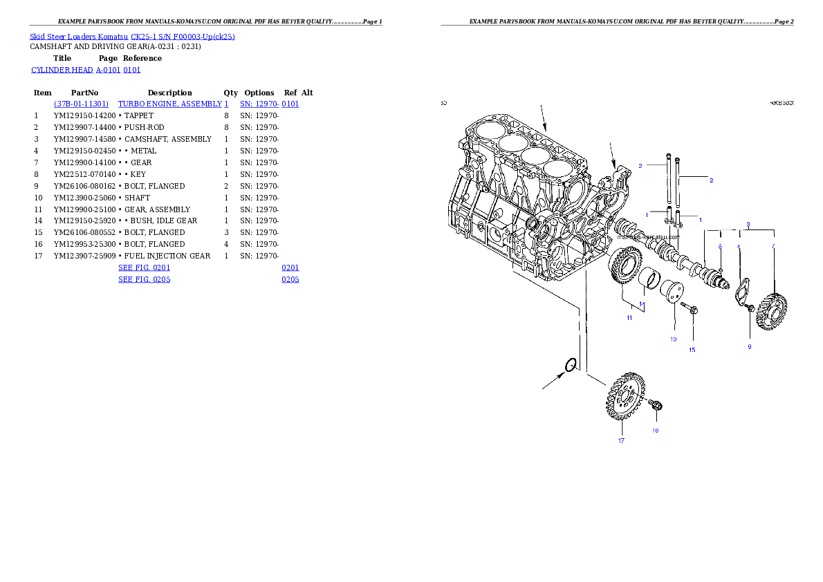 Protected: CK25-1 S/N F00003-Up Partsbook