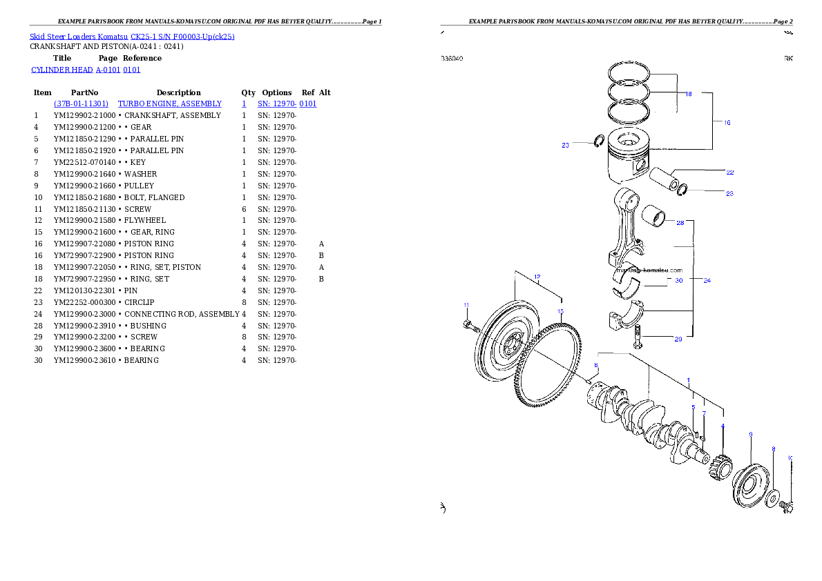 Protected: CK25-1 S/N F00003-Up Partsbook
