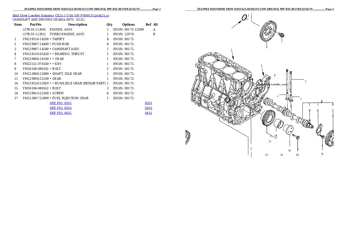 Protected: CK25-1 USA S/N F00003-Up Partsbook