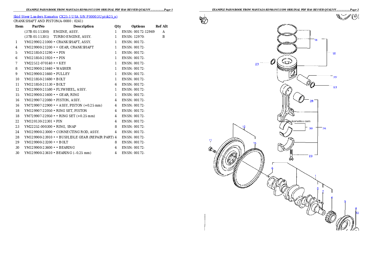 Protected: CK25-1 USA S/N F00003-Up Partsbook