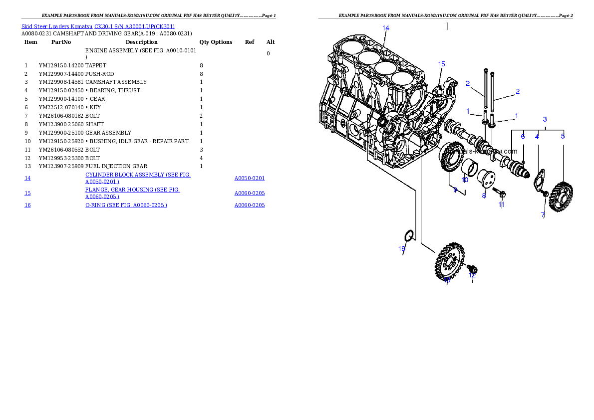 Protected: CK30-1 S/N A30001-UP Partsbook