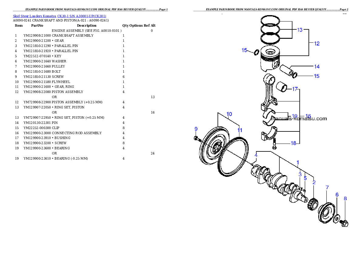 Protected: CK30-1 S/N A30001-UP Partsbook