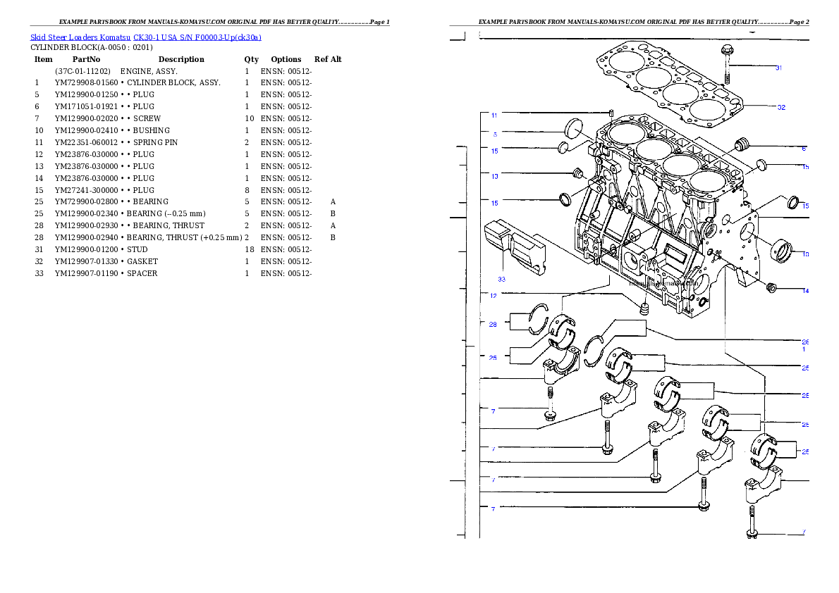 Protected: CK30-1 USA S/N F00003-Up Partsbook
