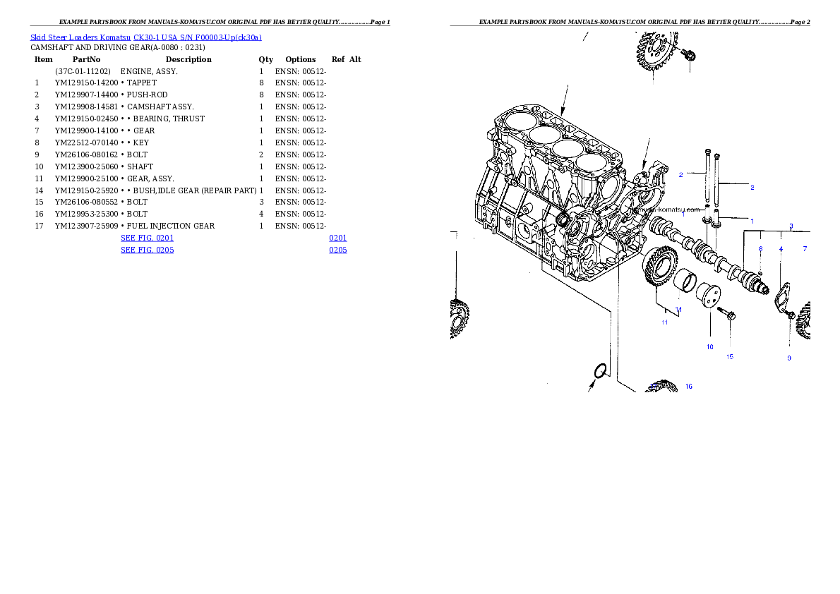 Protected: CK30-1 USA S/N F00003-Up Partsbook