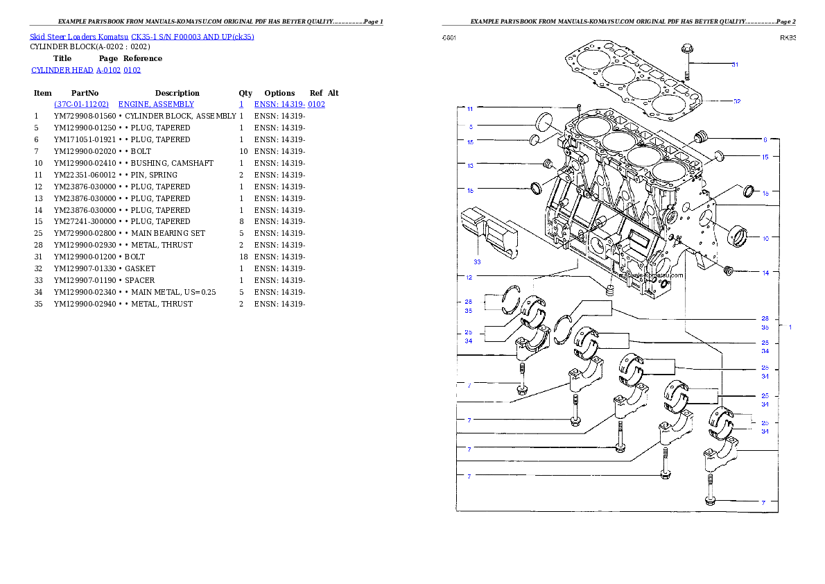 Protected: CK35-1 S/N F00003 AND UP Partsbook