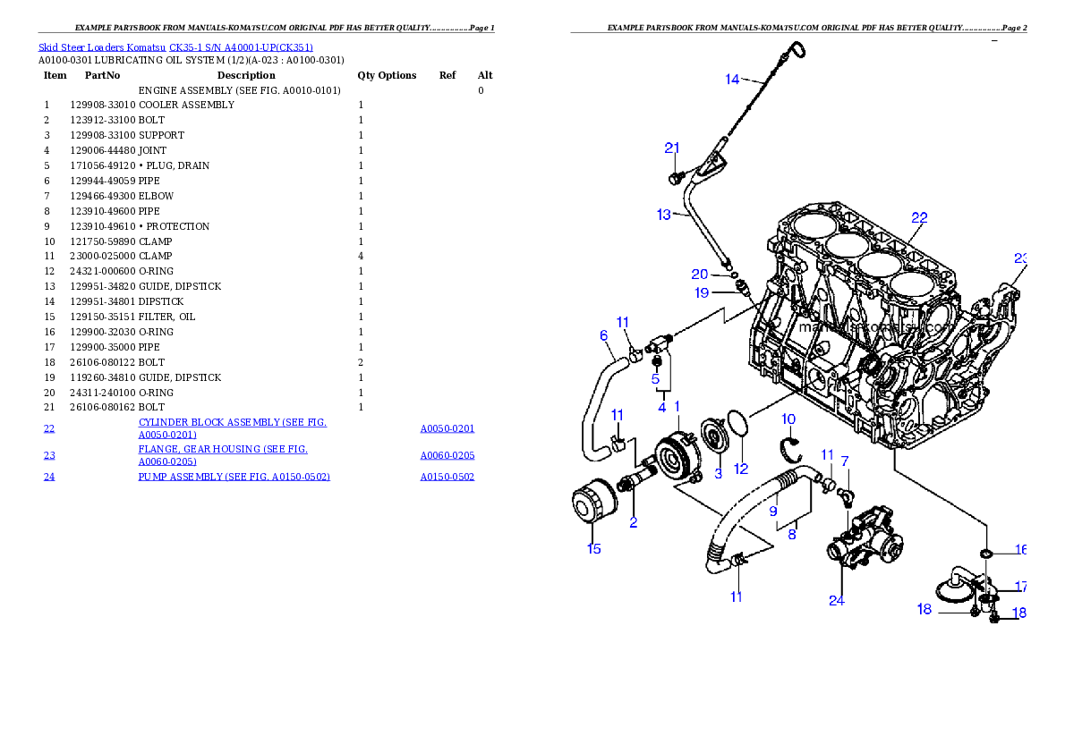 Protected: CK35-1 S/N A40001-UP Partsbook