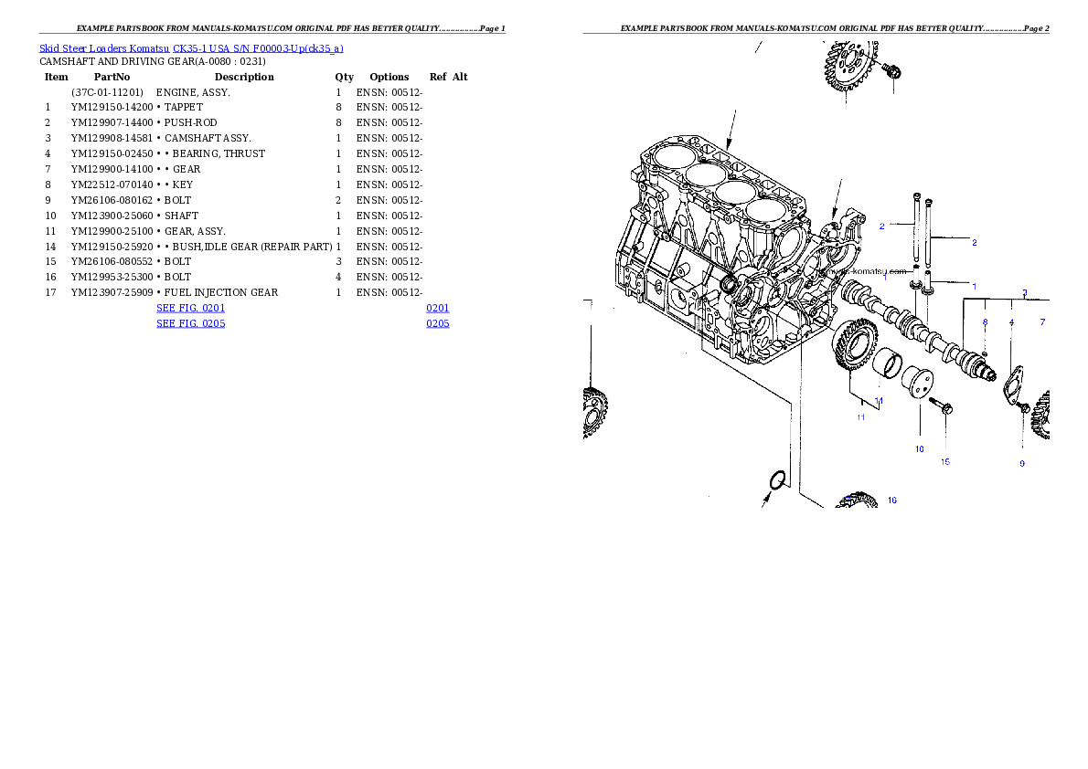 Protected: CK35-1 USA S/N F00003-Up Partsbook