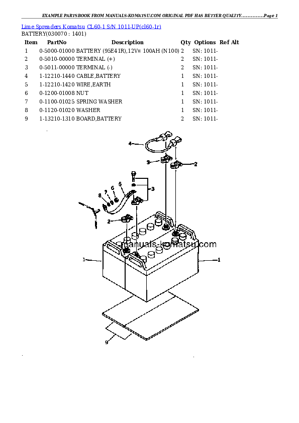 Protected: CL60-1 S/N 1011-UP Partsbook