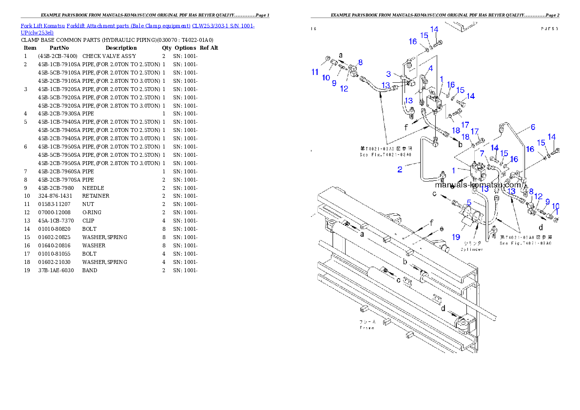 Protected: CLW253/303-1 S/N 1001-UP Partsbook