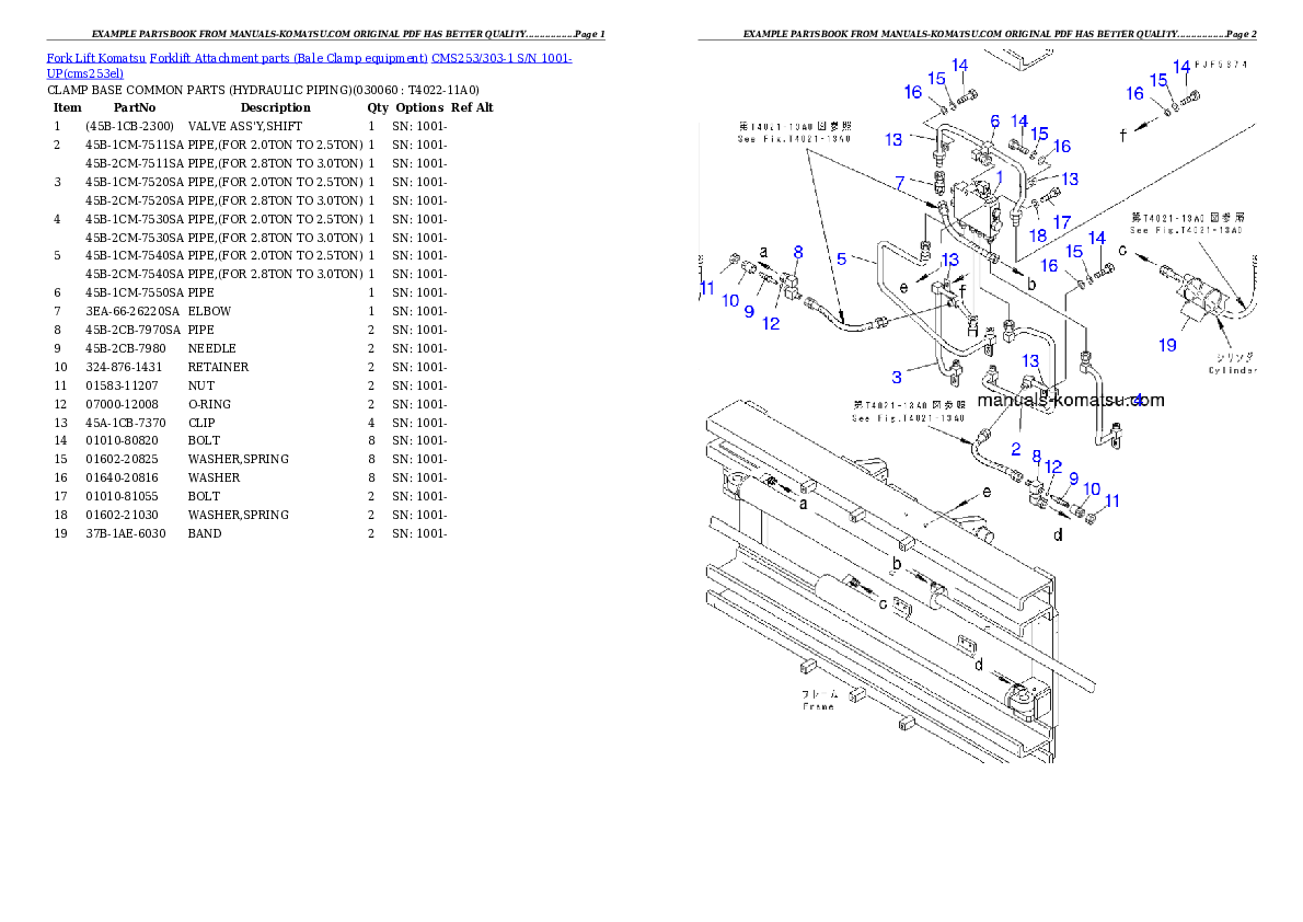 Protected: CMS253/303-1 S/N 1001-UP Partsbook